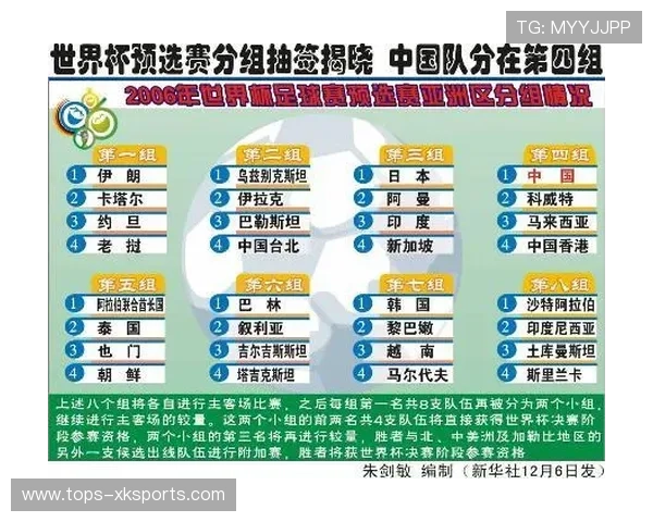 分组抽签机制全面调整，强队集体呼吁避免“死亡半区”