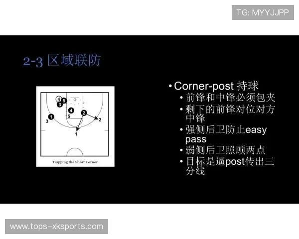 篮球学院完善青训课表与比赛演练衔接方案，篮球队训练课时计划表